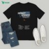 Sonic Temple May 8-11, 2025 History Crew Stadium, Columbus, Oh T-Shirt